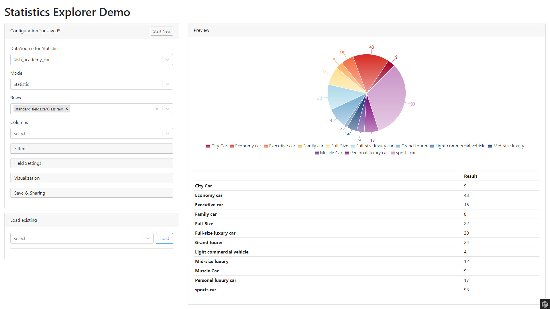 Statistics Explorer