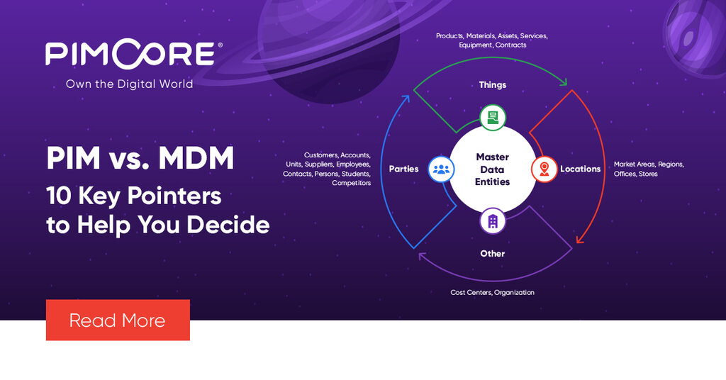 Мдм 10. Pim MDM. Pimcore. Kramer c-MDM / MDM-10. Pim personal information Manager.