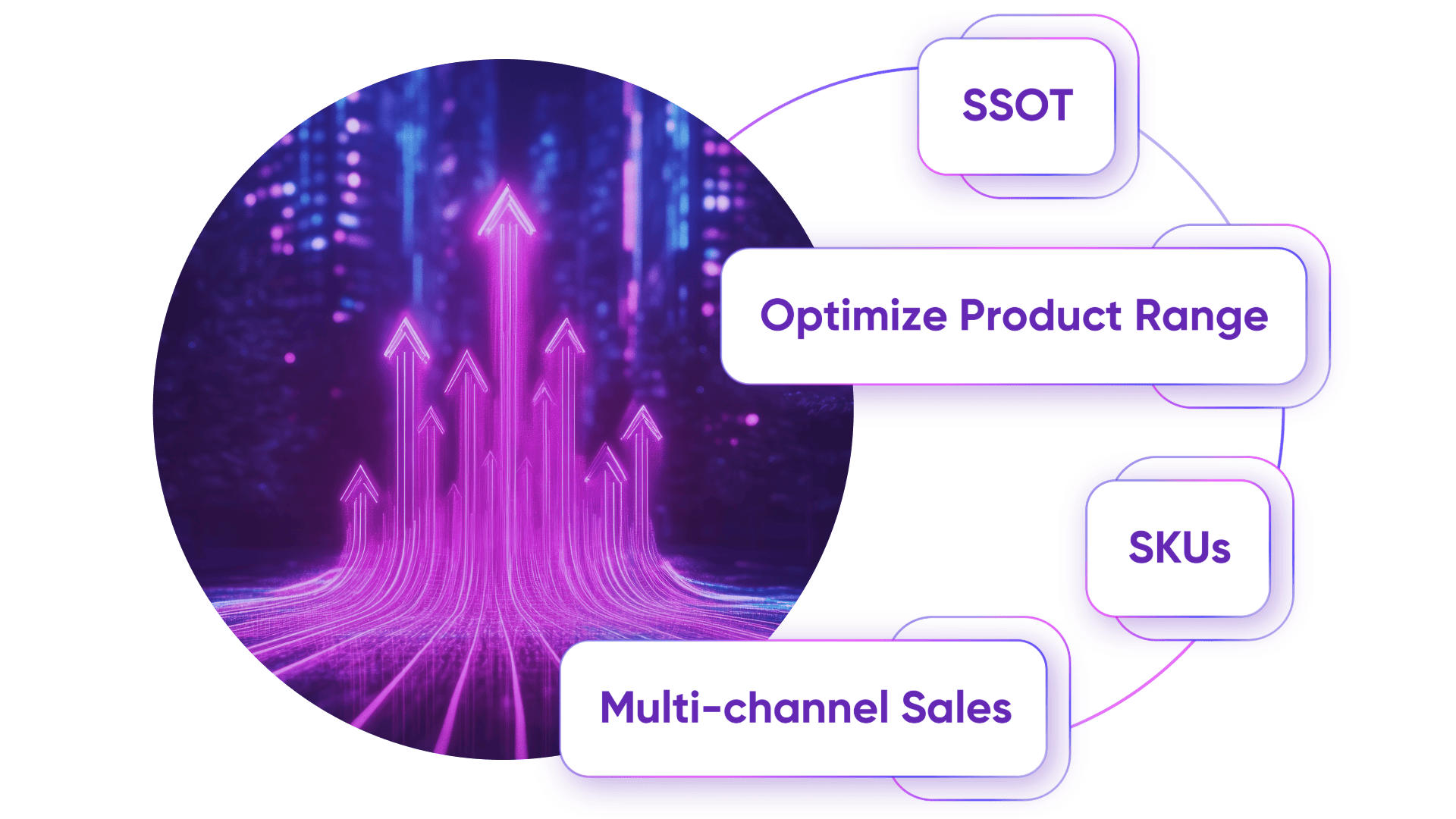 Industries-Manufacturing-Data-Handling