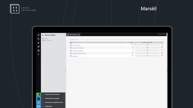 How to reorganize workflows thanks to customization and data quality
