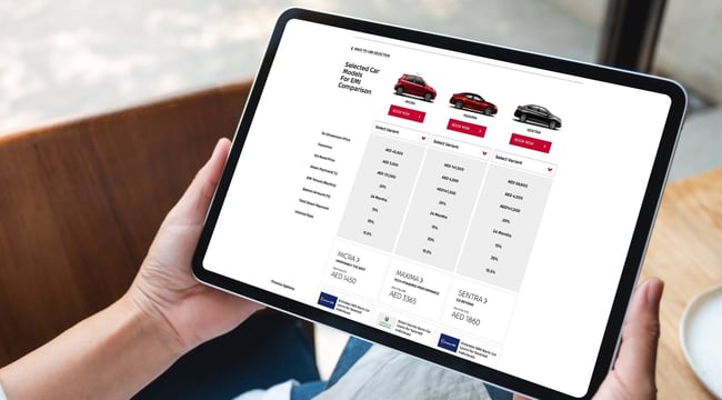 Streamlining Car Buying Journey