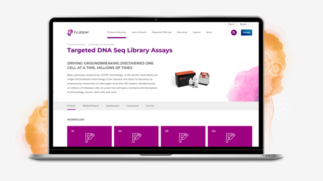 Neue Website verbessert die Verwaltung des umfangreichen Produktkatalogs