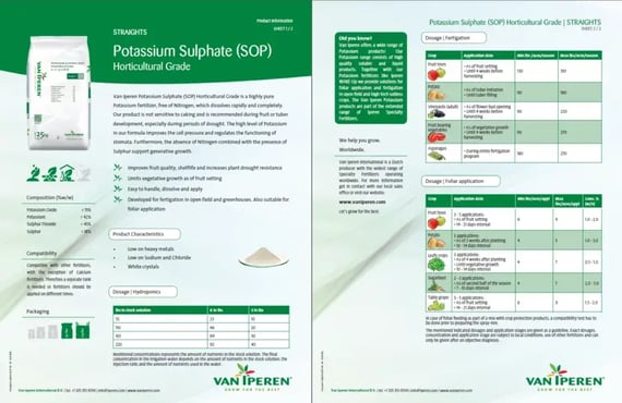 Pimcore PIM as Single Source Database