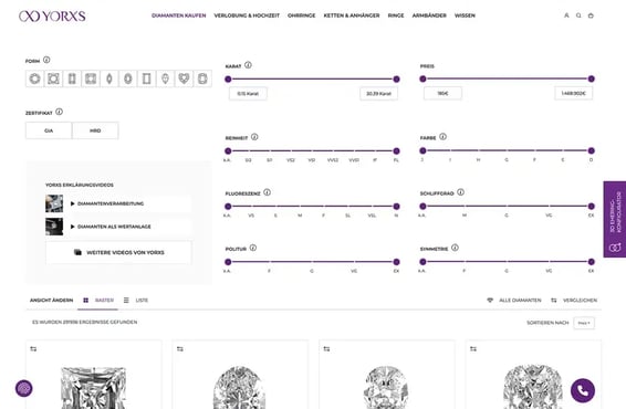 E-Commerce auf einem ganz neuen Level mit dem Pimcore Coreshop