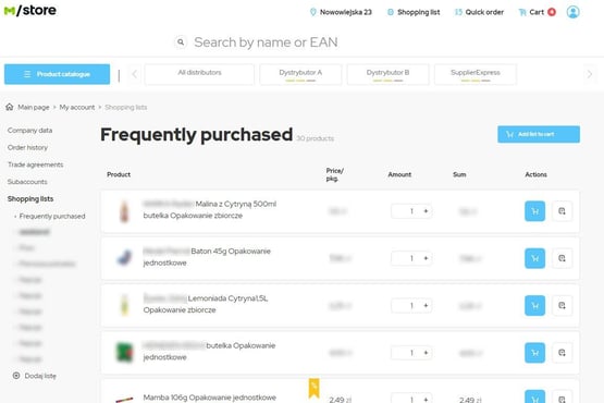 mStore, ein bahnbrechender B2B-Marktplatz, der den FMCG-Sektor digitalisiert