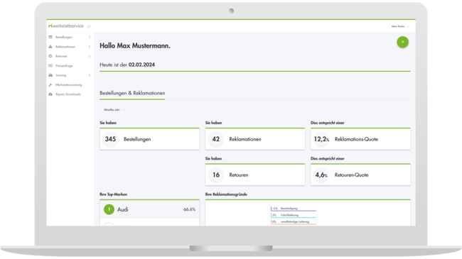 Brokerage and order software for the automotive sector