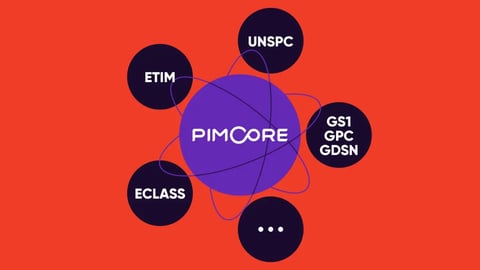 ETIM, ECLASS and Co. - What You Should Know About Classification Standards