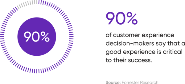 Insight_How to Enhance Product Experience in Retail