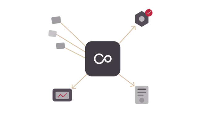 Complex variants, one data foundation: Pimcore digitizes the gebo portfolio