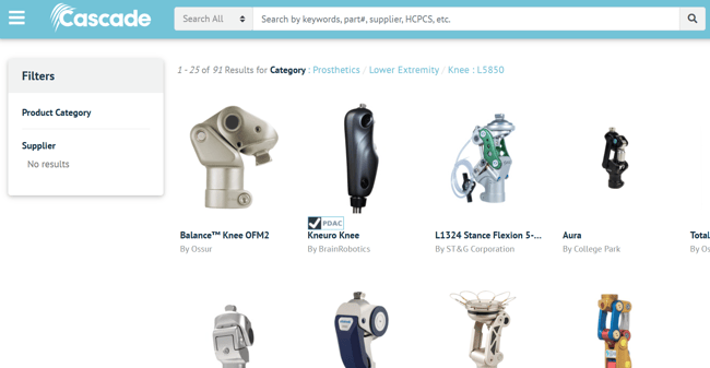 Unified Product Information Management: Pimcore Enabling Dual-Brand eCommerce