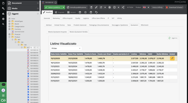 Euroclone and GMDE: a new era of product data management