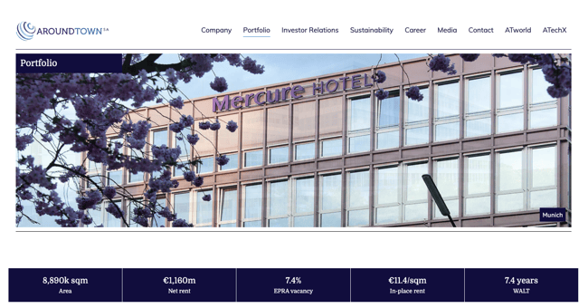 aroundtown.de - a Successful Pimcore project achieved under time pressure