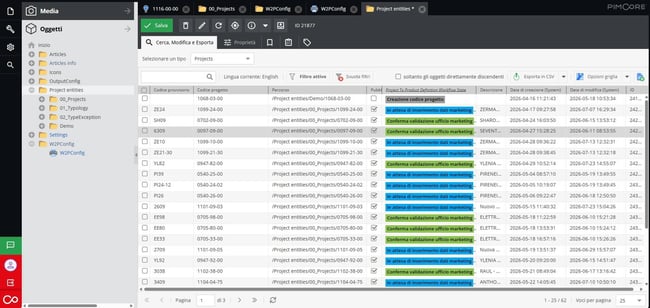 Gedy zentralisiert Produktdaten, Assets und technische Dokumentation mit dem digitalen Ökosystem von GMDE