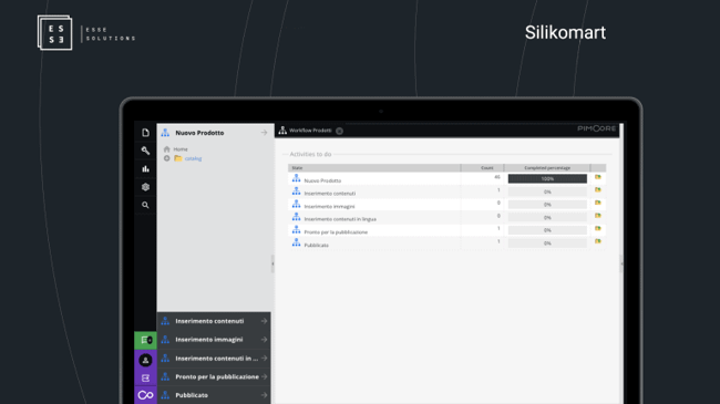 Silikomart&Pimcore: the perfect ingredient to mix all products information