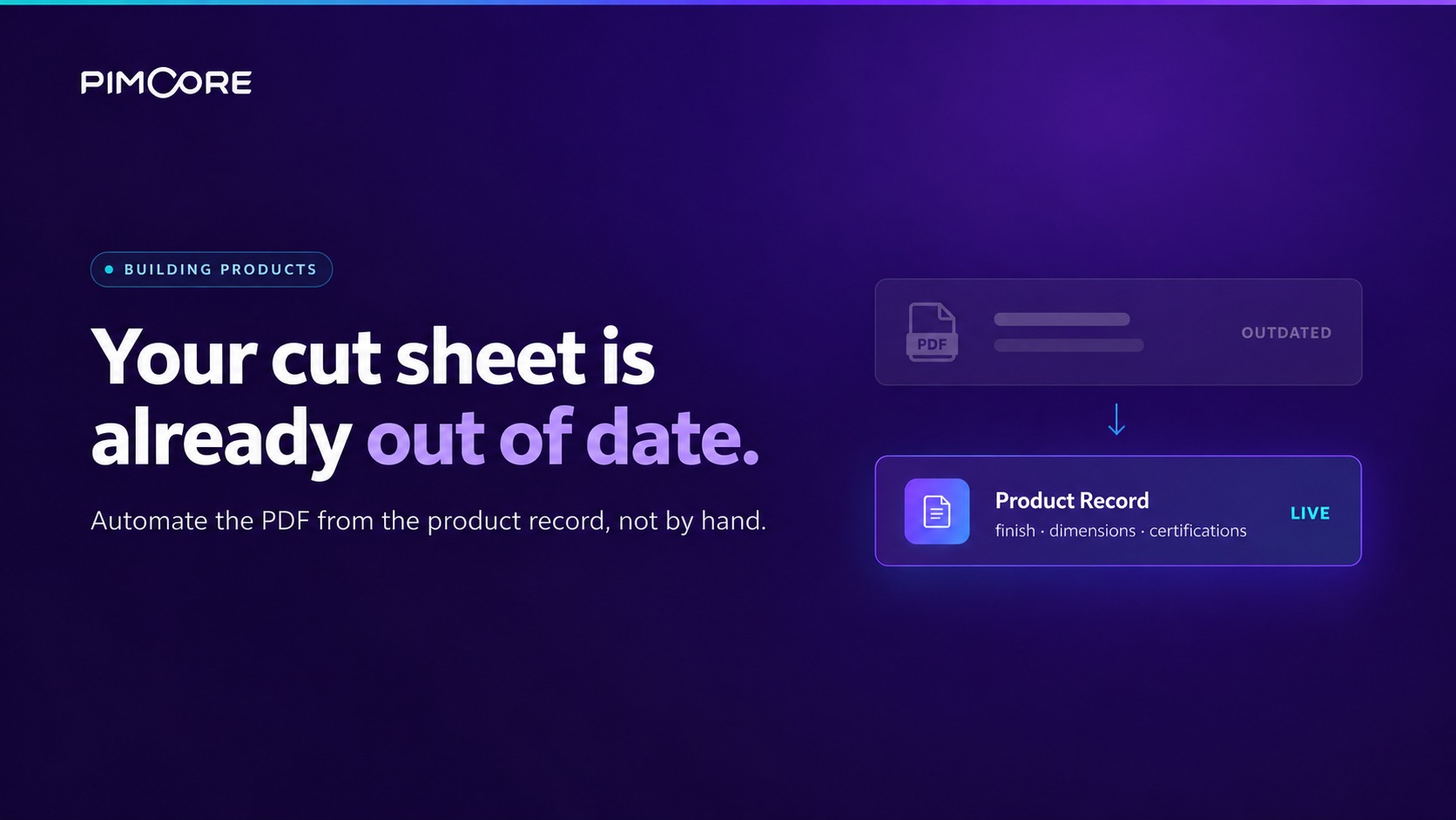 From Outdated PDF to Live Product Record