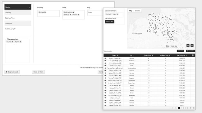 Smart Pimcore Web Tool for Acquiring New Customers