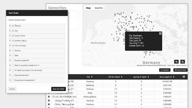 Smart Pimcore Web Tool for Acquiring New Customers