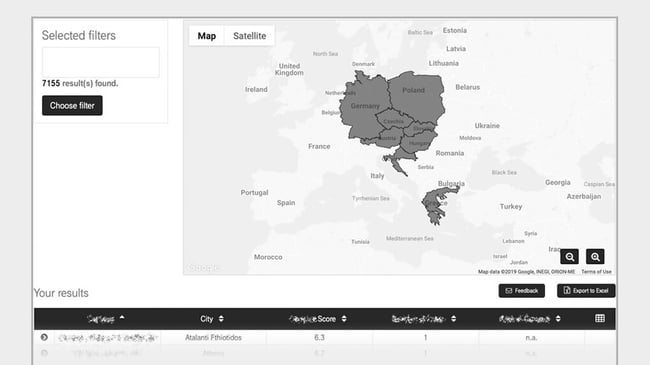 Smart Pimcore Web Tool for Acquiring New Customers