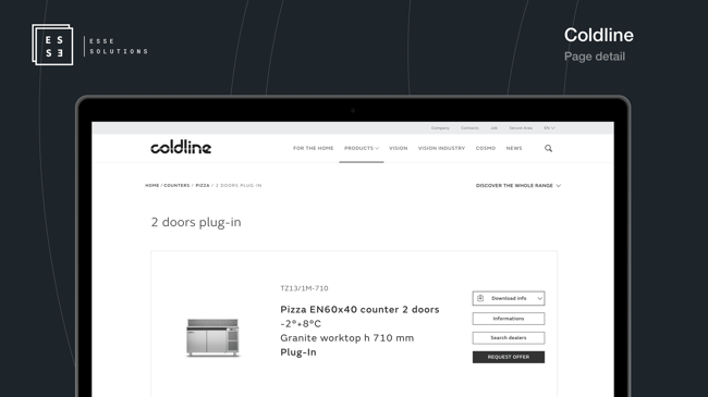 PIM, DAM & CMS for manufacturer in catering industry