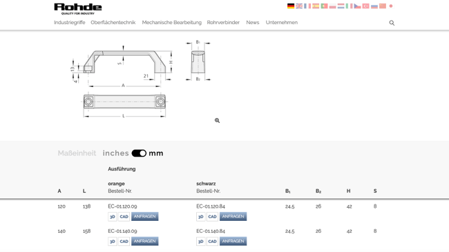 PIM System and Table Configurator Tame Heterogeneous Product Data