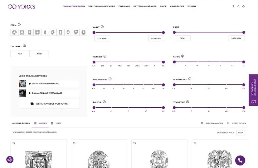 Portare l'e-commerce a un livello completamente nuovo con Pimcore Coreshop